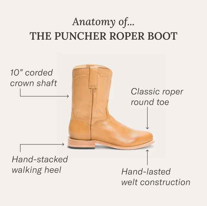 Western Men Stetson Puncher Boots Tan